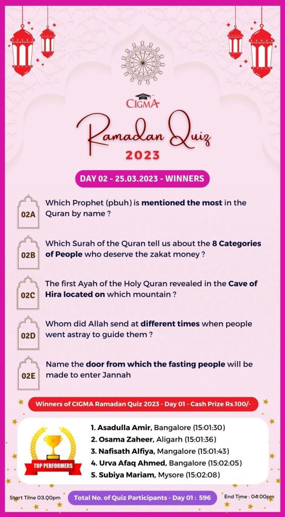 CIGMA Ramadan Quiz 2023 - Day 02 - 25 March 2023