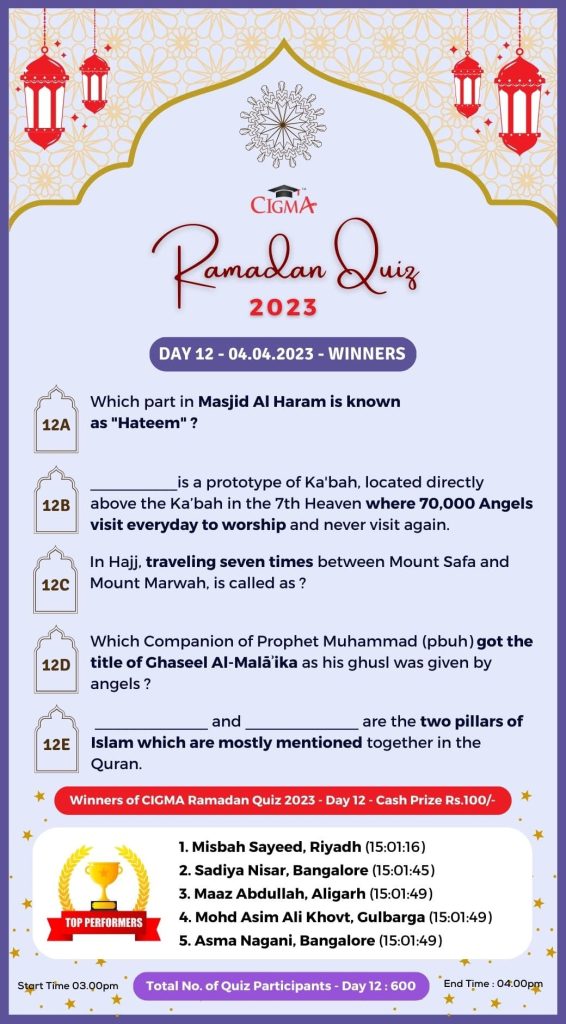CIGMA Ramadan Quiz 2023 - Day 12 - 04 April 2023