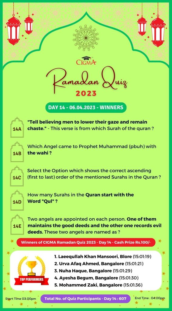 CIGMA Ramadan Quiz 2023 - Day 14 - 06 April 2023