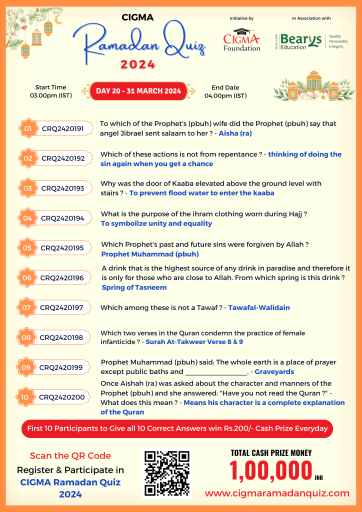 CIGMA Ramadan Quiz 2024 | Day 20 | Questions and Answers