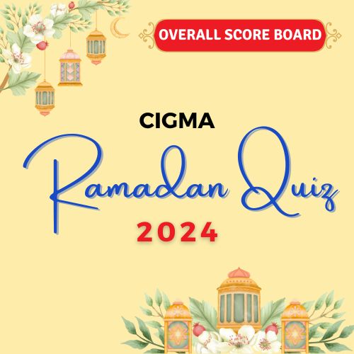 Overall Score Board Total Points CIGMA Ramadan Quiz 2024 Total Score CIGMA Ramdan 2024
