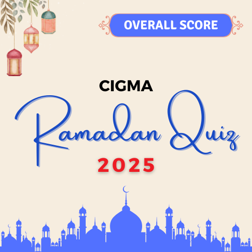 CIGMA Ramadan Quiz 2025 Overall Score Board