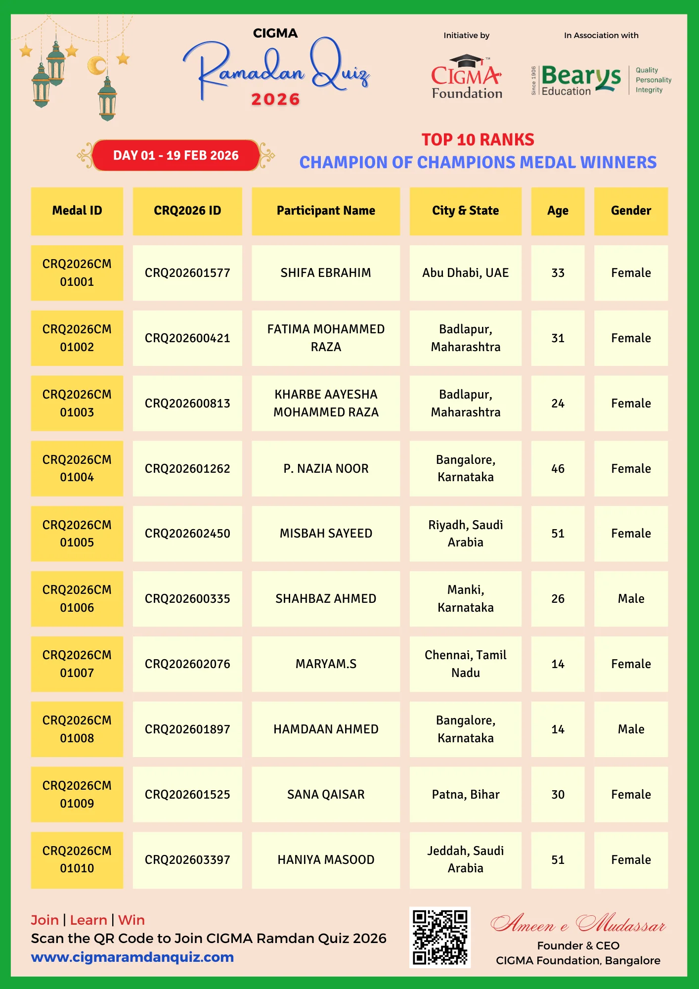 CRQ 2026 COC Medal Winners Poster Day 01