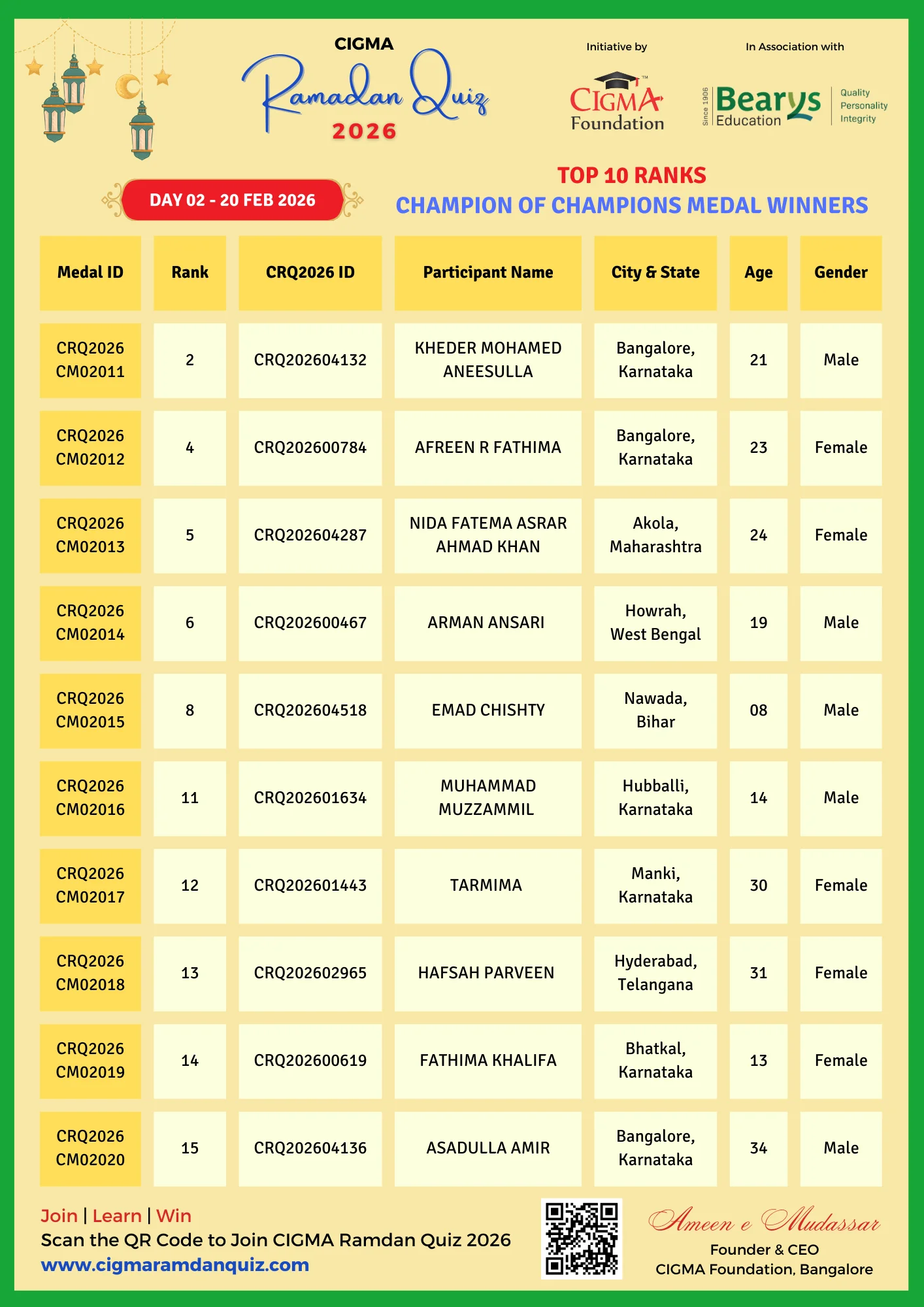 CRQ 2026 COC Medal Winners Poster Day 02