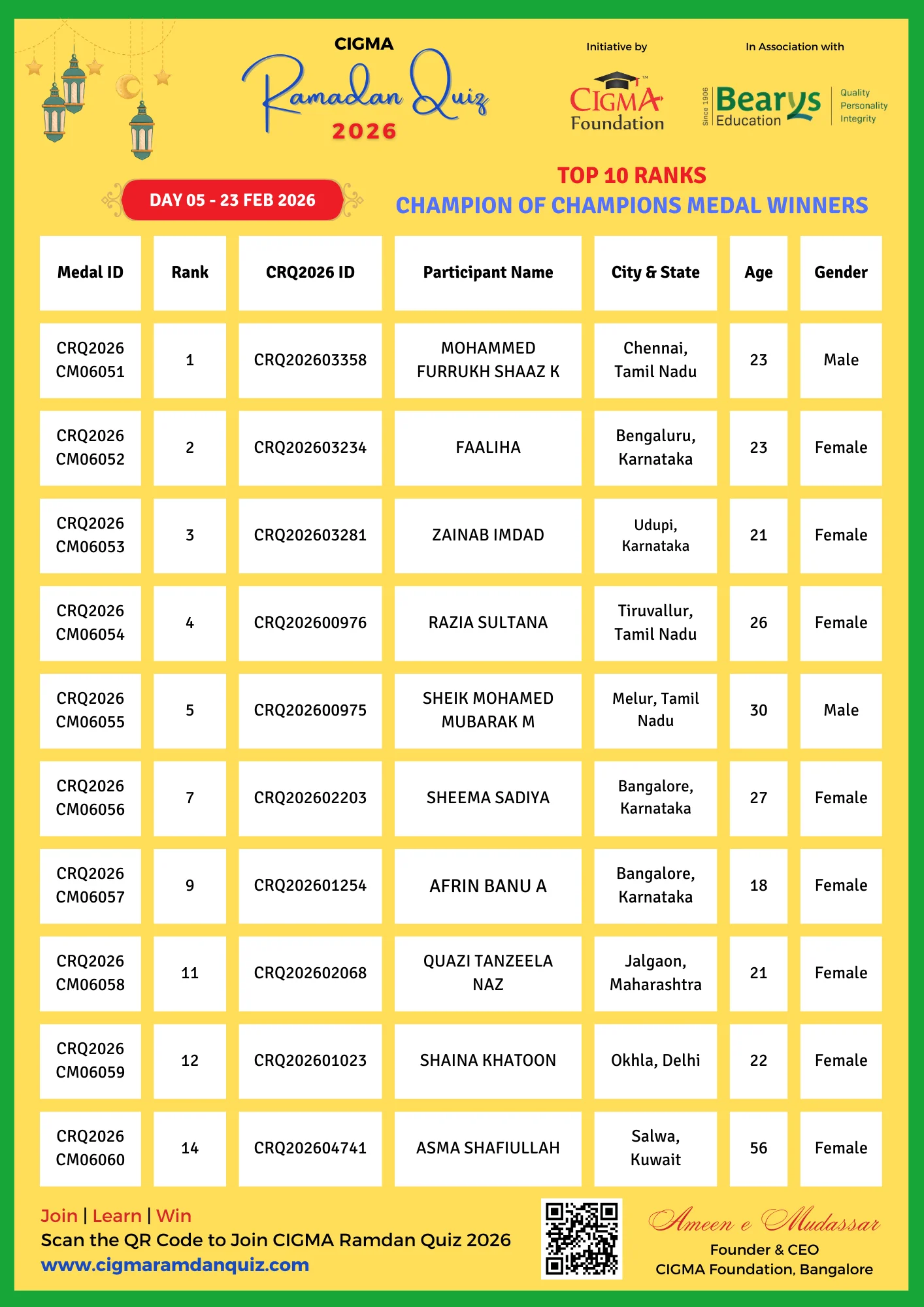 CRQ 2026 COC Medal Winners Poster Day 06