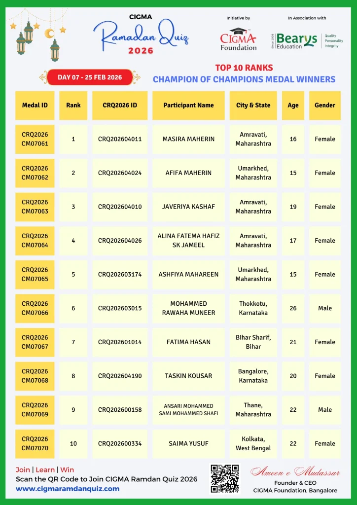 CRQ 2026 COC Medal Winners Poster Day 07
