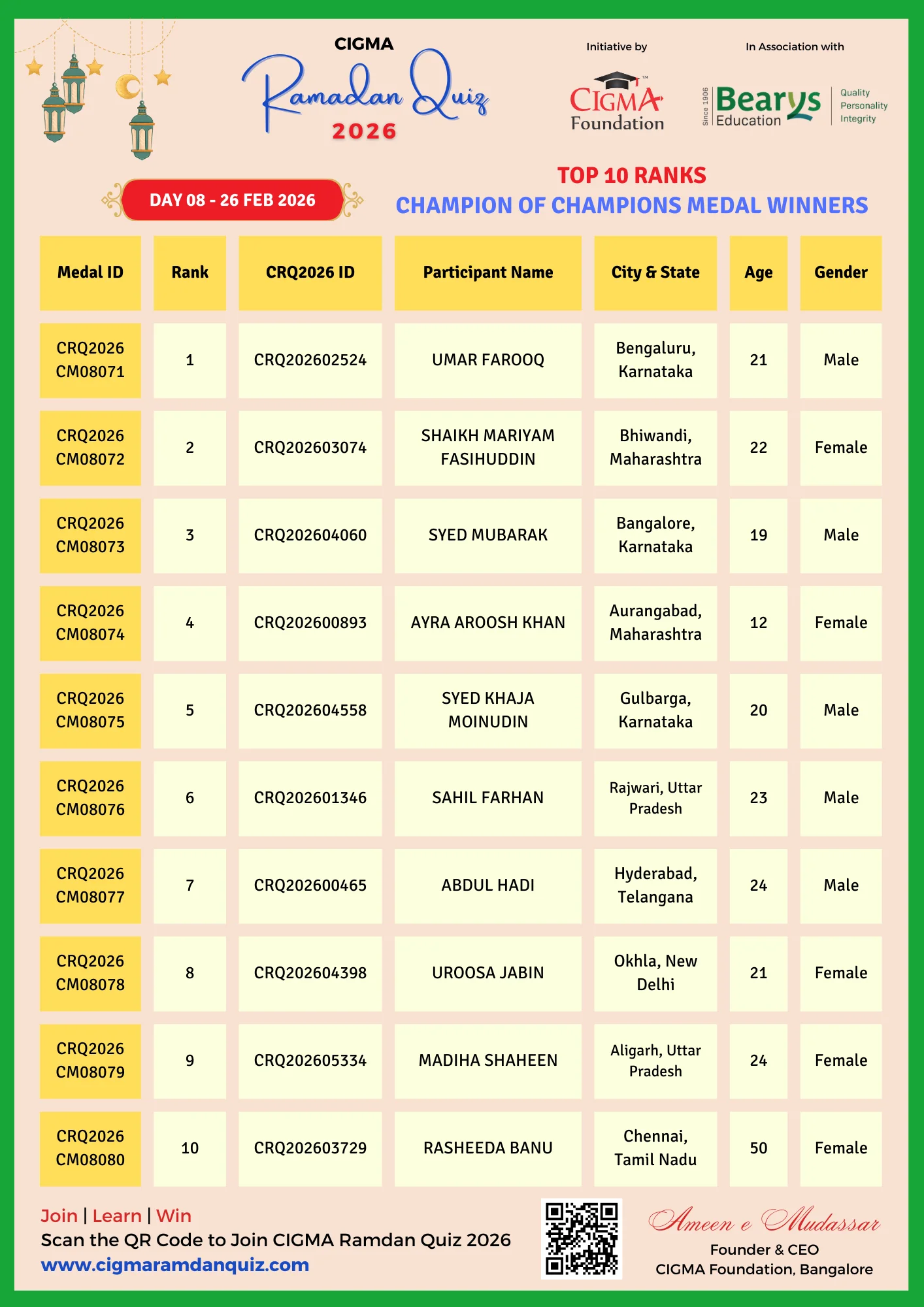 CRQ 2026 COC Medal Winners Poster Day 08