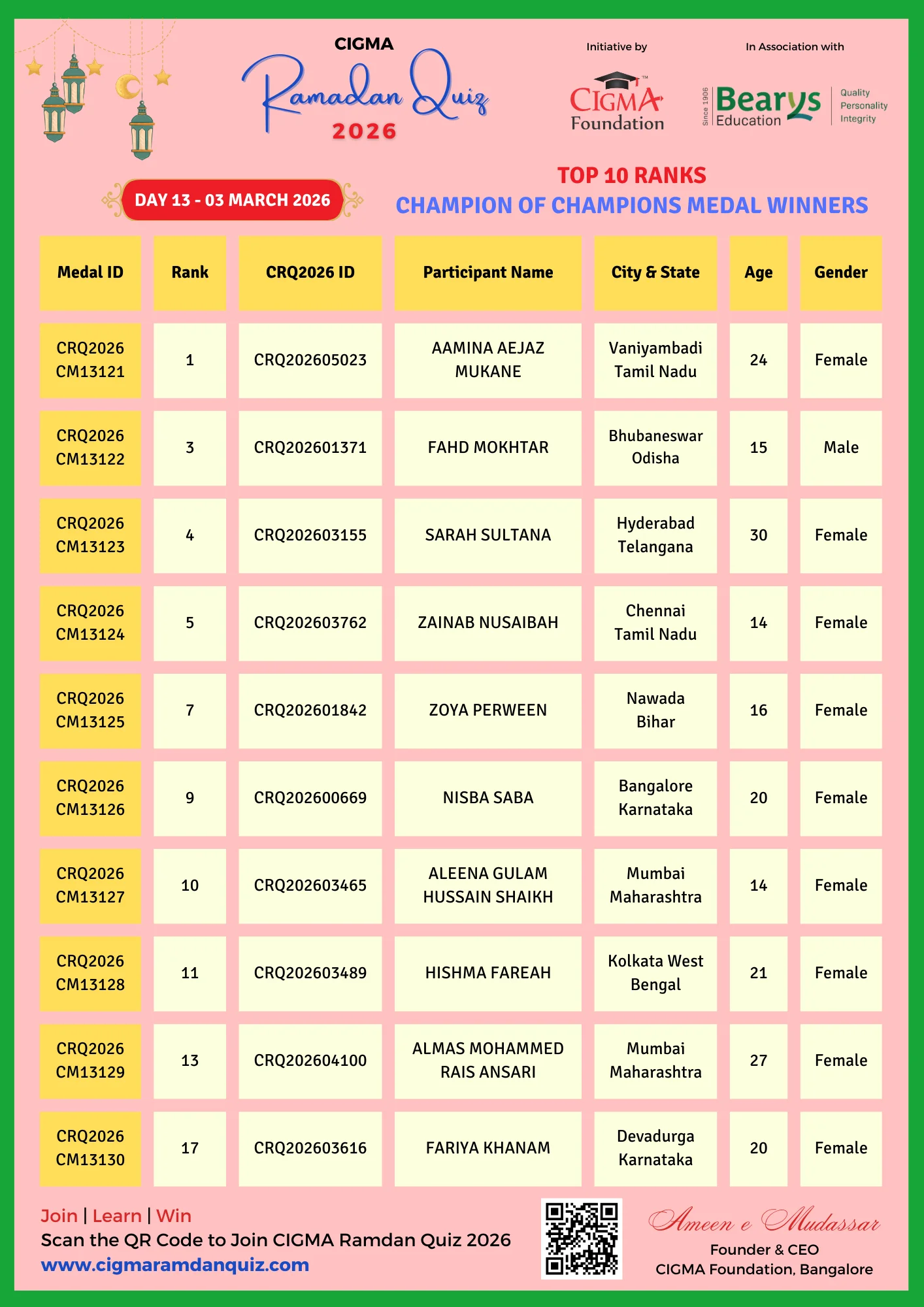CRQ 2026 COC Medal Winners Poster Day 13