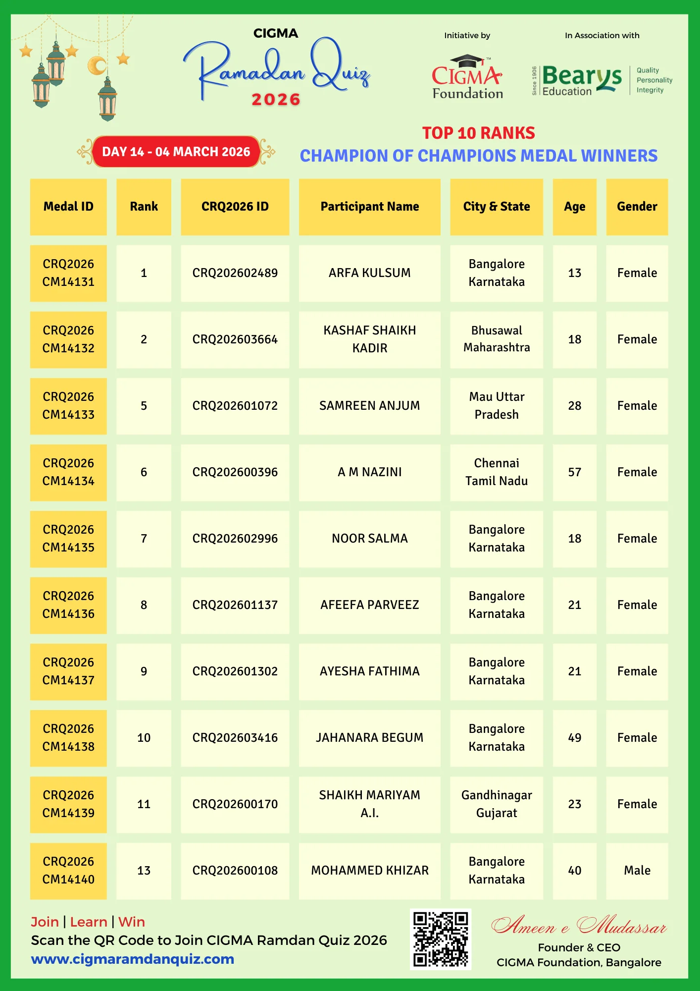 CRQ 2026 COC Medal Winners Poster Day 14