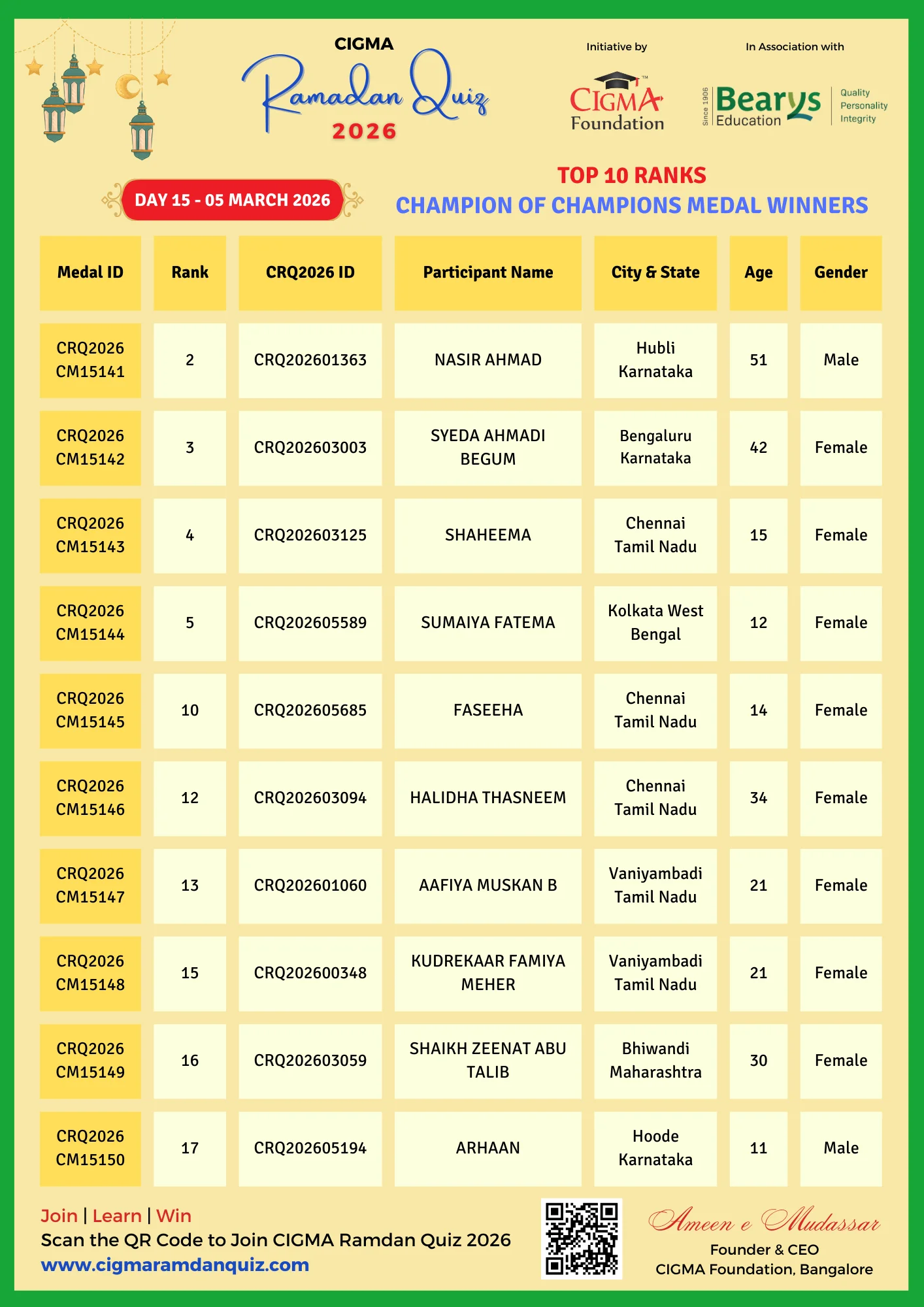 CRQ 2026 COC Medal Winners Poster Day 15