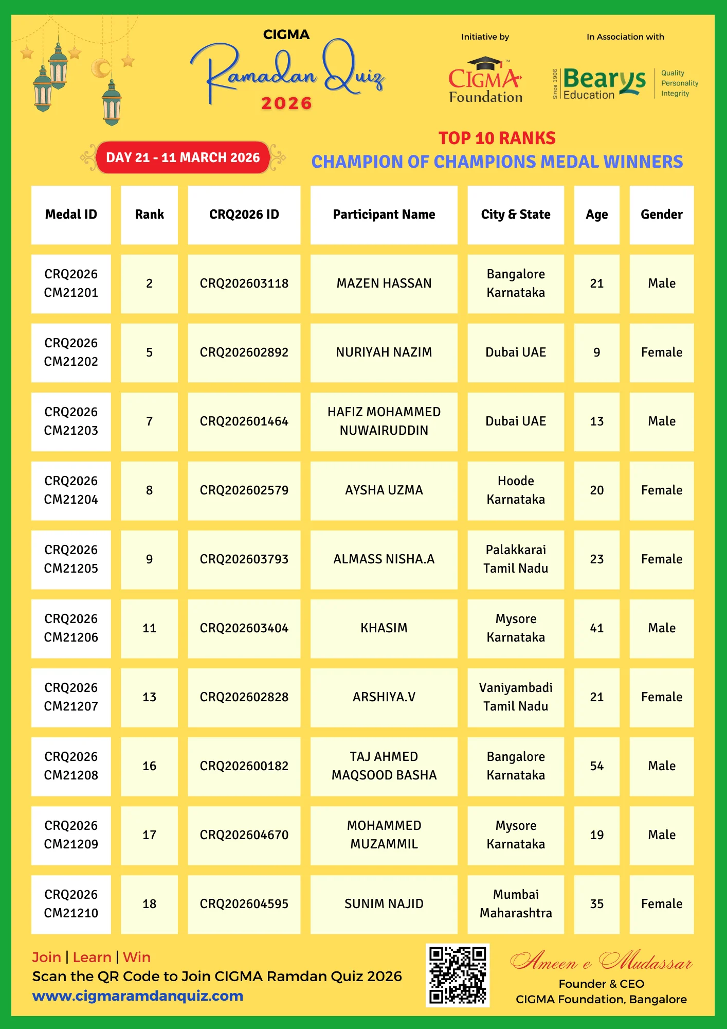 CRQ 2026 COC Medal Winners Poster Day 21