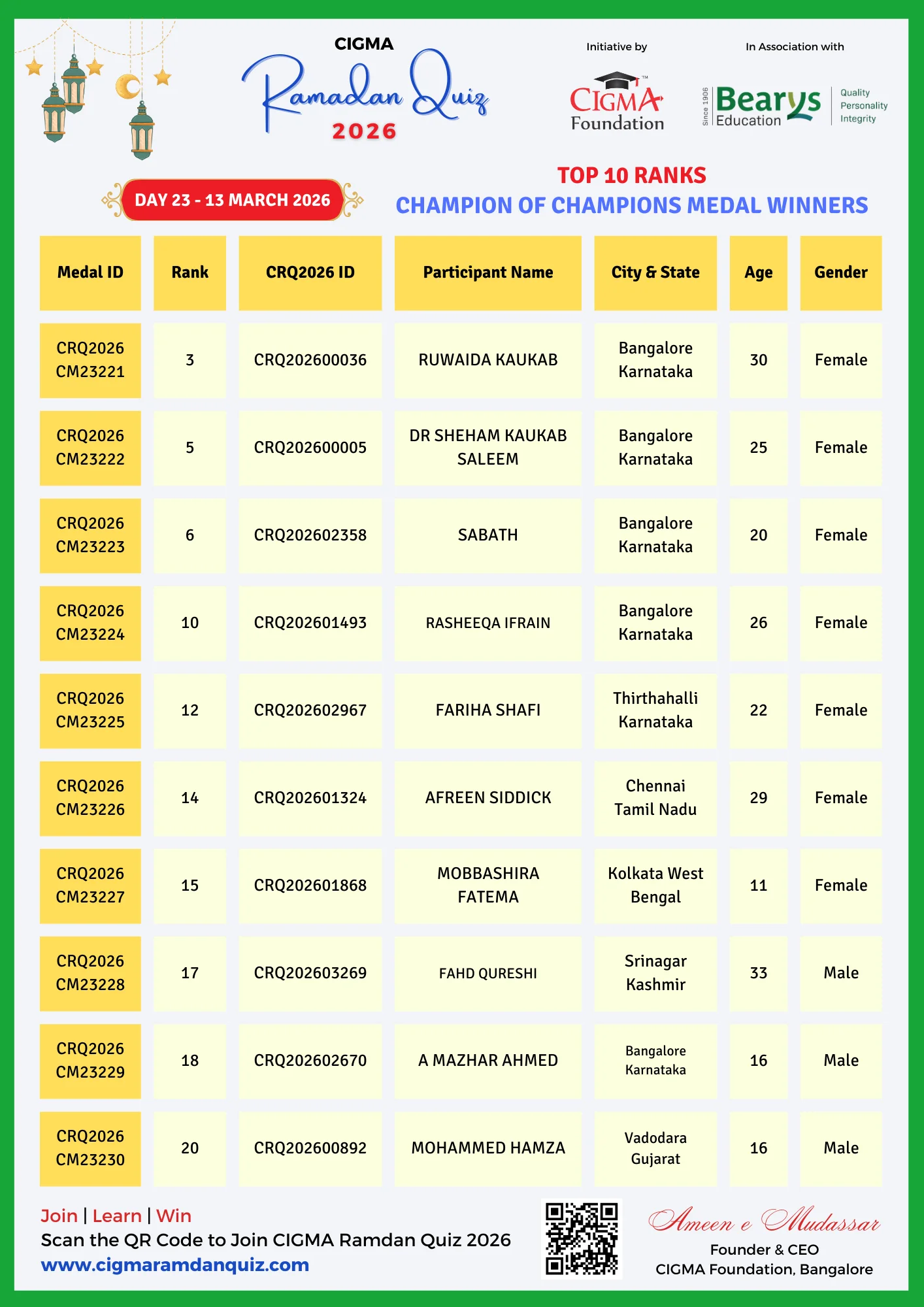 CRQ 2026 COC Medal Winners Poster Day 23